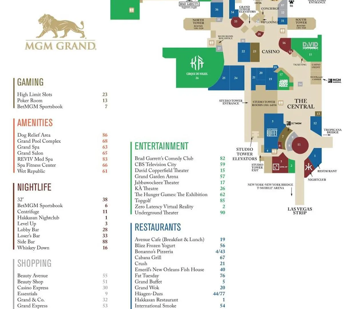 Mgm Balcony Strip F1 Race Views Luxury Penthouse Villa Las Vegas Holiday home